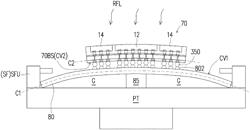 Packaging process and manufacturing method