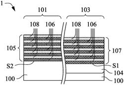 Semiconductor device and manufacturing method thereof