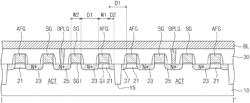 Semiconductor memory devices