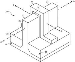 Devices including gate spacer with gap or void and methods of forming the same