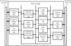 Systems for detecting a headless browser executing on a client computer