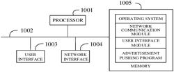 Method and device for pushing advertisement, and computer-readable storage medium