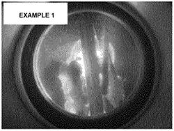 Method of inhibiting reactor fouling and oligomerisation of olefin using the same