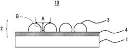 Method of manufacturing antireflection film