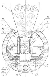 Pyrolysis boiler