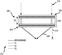 Volume holographic optical elements for imaging with reduced aberrations