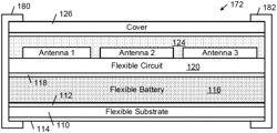 Wake circuit for flexible adhesive product