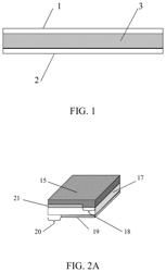 YanLi material and dielectric and capacitor thereof