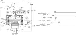 Plasma processing apparatus and plasma processing method