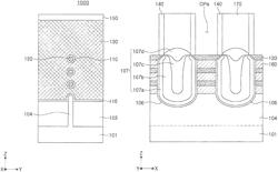 Semiconductor devices and manufacturing methods thereof