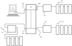 Distribution node, automation network, and method for transmitting real-time-relevant and non-real-time-relevant data packets