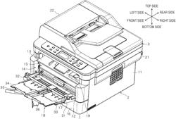 Multi-function apparatus