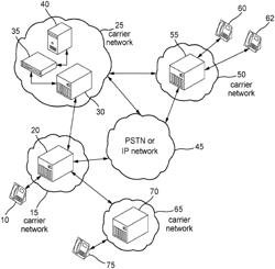 System and method for real time fraud analysis of communications data