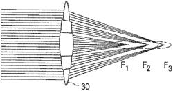 Apparatus for patterned plasma-mediated laser ophthalmic surgery