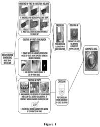 Composite tissue-engineered intervertebral disc with self-assembled annular alignment