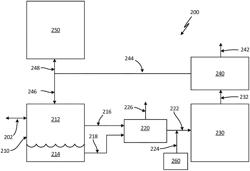 Inert gas generating system