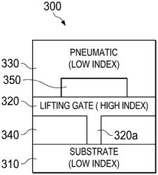 Reconfigurable microvalve optical waveguide