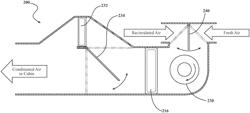 Variable compressor control for vehicle air conditioning