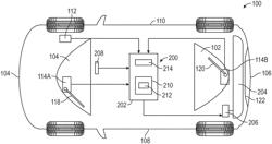 Active deck-lid spoiler control system for a motor vehicle