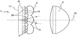 Light beam projection device provided with submatrices of light sources, lighting and headlight module provided with such a device