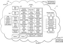 Methods and systems for the industrial internet of things