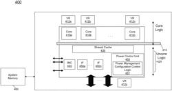 Configuring power management functionality in a processor