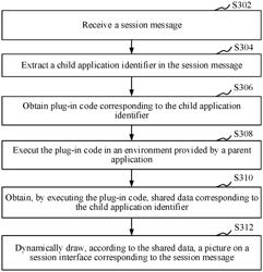 Message processing method and apparatus, storage medium, and computer device