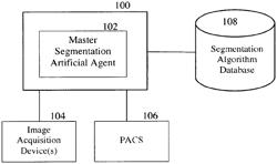 Method and system for artificial intelligence based medical image segmentation