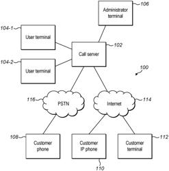 System and method for call timing and analysis