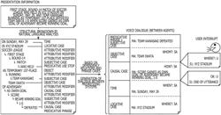 Information presenting apparatus and information presenting method