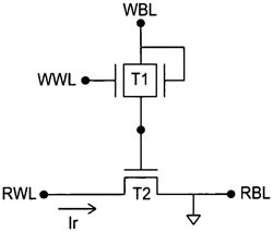 High retention time memory element with dual gate devices