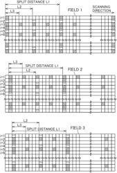 Charged particle beam device with distance setting between irradiation regions in a scan line