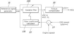 Apparatus for reducing belt slip