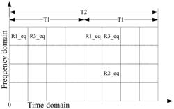 Method and apparatus for determining resource occupation state