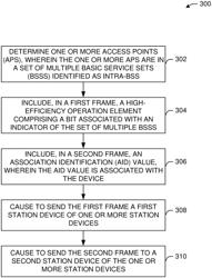 Intra basic service set signaling for multiple access points