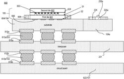 Top-side connector interface for processor packaging