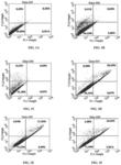 Product containing plant derived exosomes