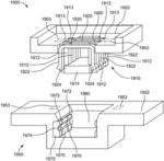 Mechanical connectors for contactless communication units