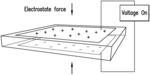 Electroactive polymer-based downhole seal