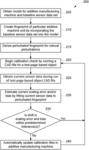 Additive manufacturing machine calibration based on a test-page based object