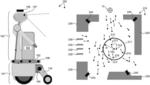 Navigation of mobile robots based on passenger following