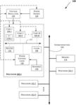 Autonomous C-state algorithm and computational engine alignment for improved processor power efficiency