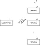 Transmitter, receiver, communication system, and transmission method