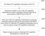 Method for reporting user equipment capability information and apparatus