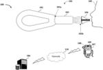 AUTHENTICATABLE INHALATION SYSTEM