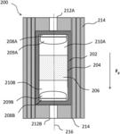 System For Horizontal Growth Of High-Quality Semiconductor Single Crystals, And Method Of Manufacturing Same