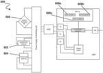 MAGNETIC POSITION SENSORS, SYSTEMS AND METHODS