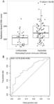 A Radiomics-Based Imaging Tool to Monitor Tumor-Lymphocyte Infiltration and Outcome in Cancer Patients Treated by Anti-PD-1/PD-L1