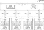 ONLINE SENSOR CALIBRATION FOR AUTONOMOUS VEHICLES