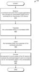 ADDRESS SPACE IDENTIFIER MANAGEMENT IN COMPLEX INPUT/OUTPUT VIRTUALIZATION ENVIRONMENTS